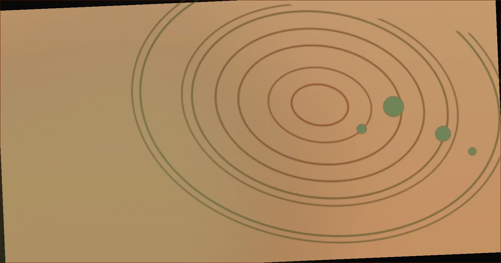 orbit pattern for Land, Water, and the Communities That Manage Them